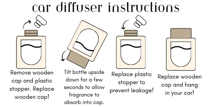 Mobile Diffusers